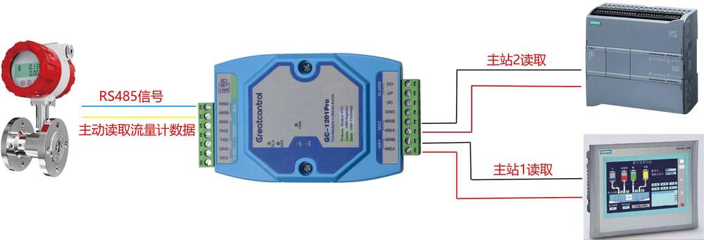 GC-1201Pro-典型应用接线简图.jpg