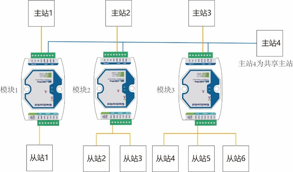 接线4.jpg