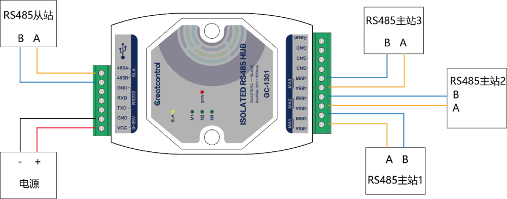 GC1301接线图2.png