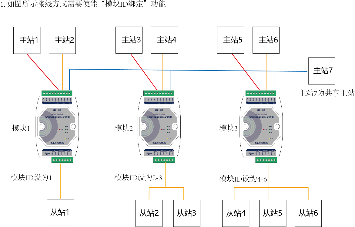 GC1301接线图4.png