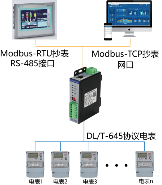 GC-600典型应用接线方法4.png