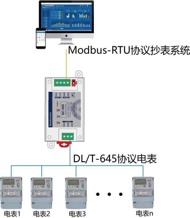 GC-600典型应用接线方法4.png